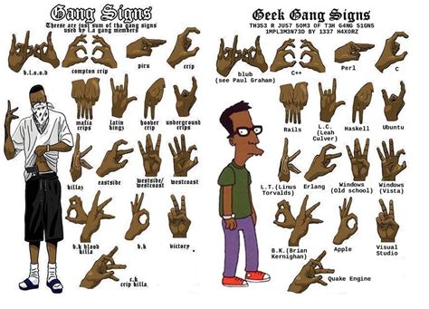 lac gang sign|Decoding LA Gang Signs: Unveiling the Hidden Meanings Behind。